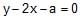 Circle: Theorems and Equation | Mathematics (Maths) for JEE Main & Advanced